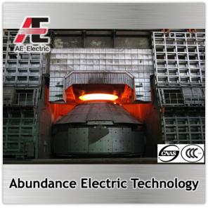 ������ ����� ������������ ����������������� ����(AOD)