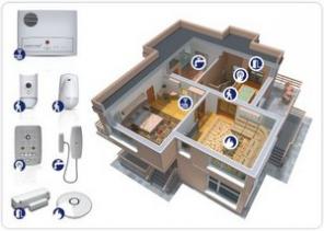 ������� ������ ���������� ������ 50%