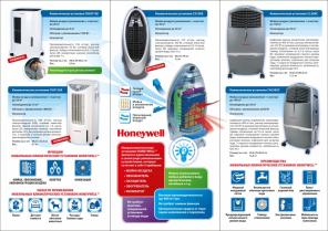 Климатическая установка HONEYWELL CS 30 XC-Охладитель, кондиционер с увлажнением