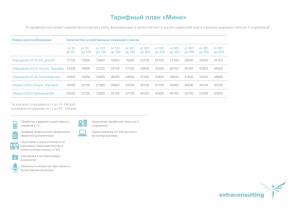 ������������� ������������� �� ����������������