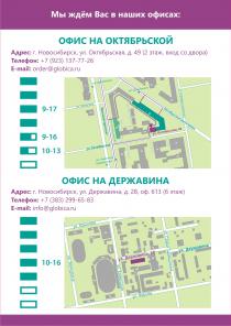 Перевод и нотариальное заверение паспорта для патента за 800 руб