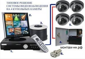 Видеонаблюдение за объектом. Доступ через интернет