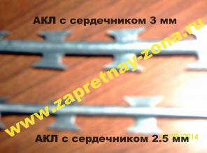 �������������� ������ �����������