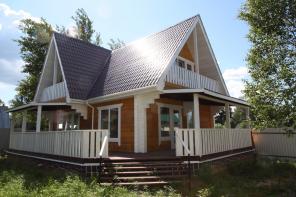 Партнёру-инвестору 60% от прибыли бизнеса.