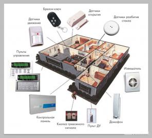 ������ �������-�������� ������������